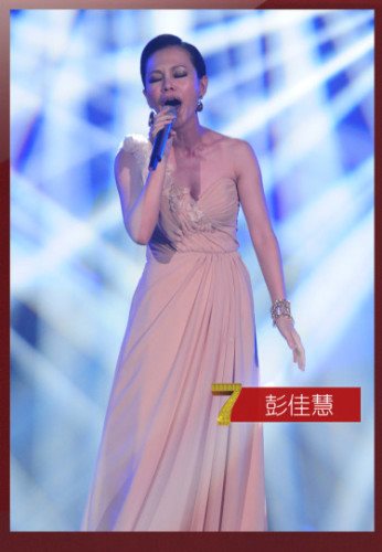 彭佳慧离婚