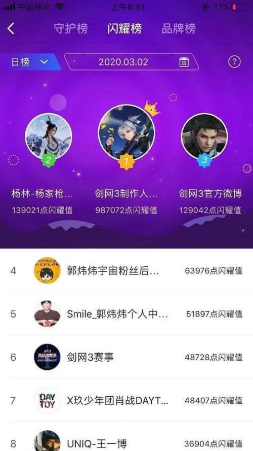 包括郭炜炜出道什么梗的词条