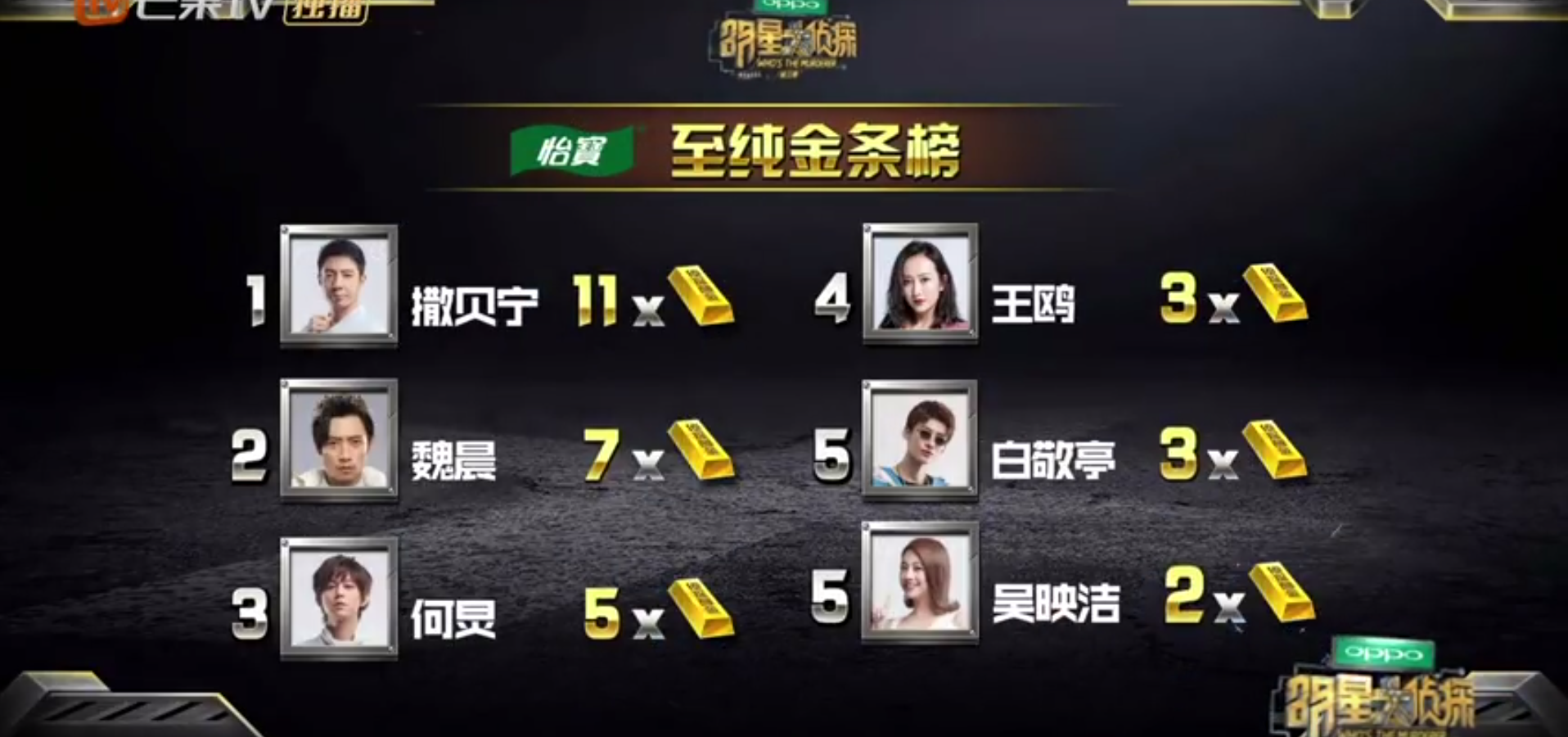 明星大侦探狼人前传 明星大侦探狼人前传
