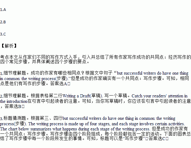 WRITEAS分腿器