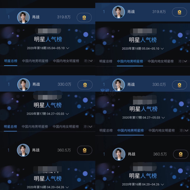 明星人气榜送花