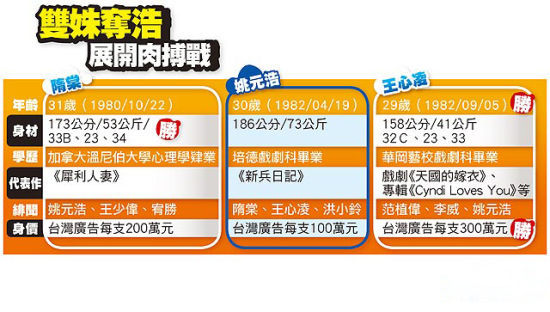 姚元浩微博 姚元浩微博