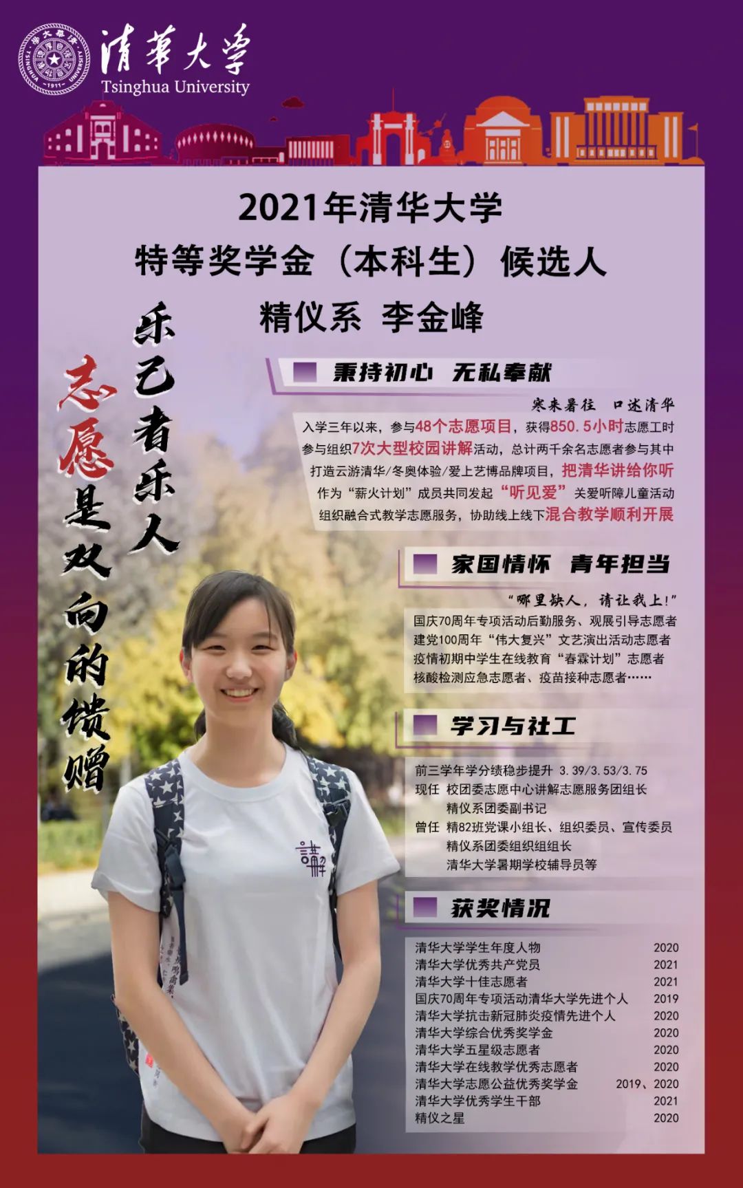 杨倩入围清华大学特等奖学金名单 杨倩入围清华大学特等奖学金名单