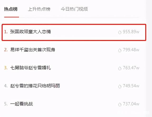 张国政颁布发表恋情
