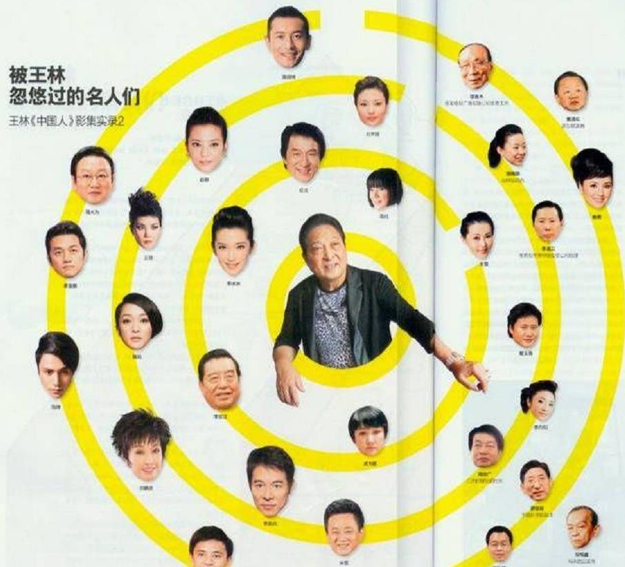 萍乡王林的复杂引见