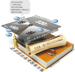 我是野蛮皇太后 我是野蛮皇太后
