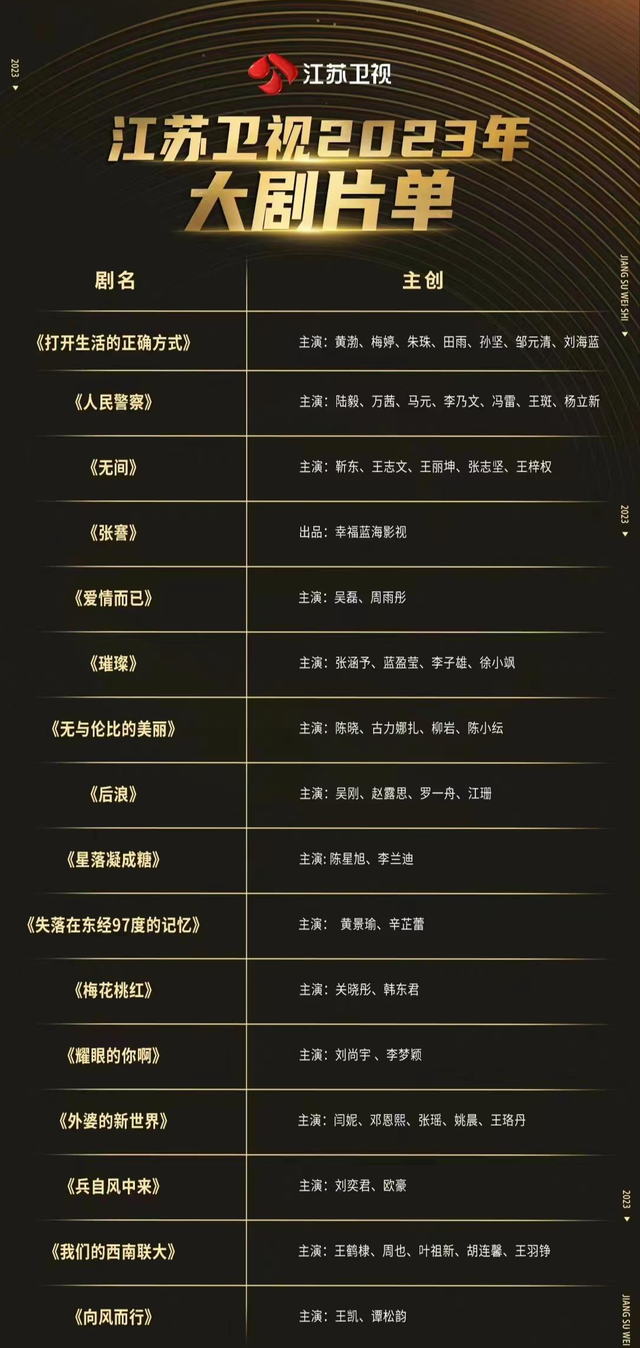 江苏卫视2023年跨年节目表