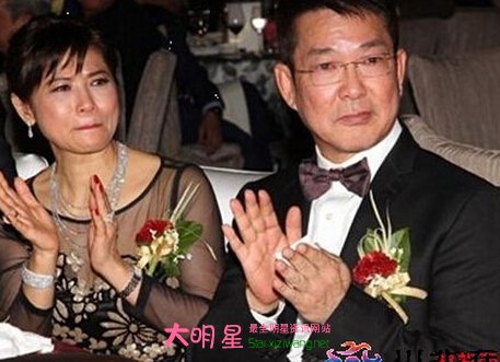 元彪个人资料