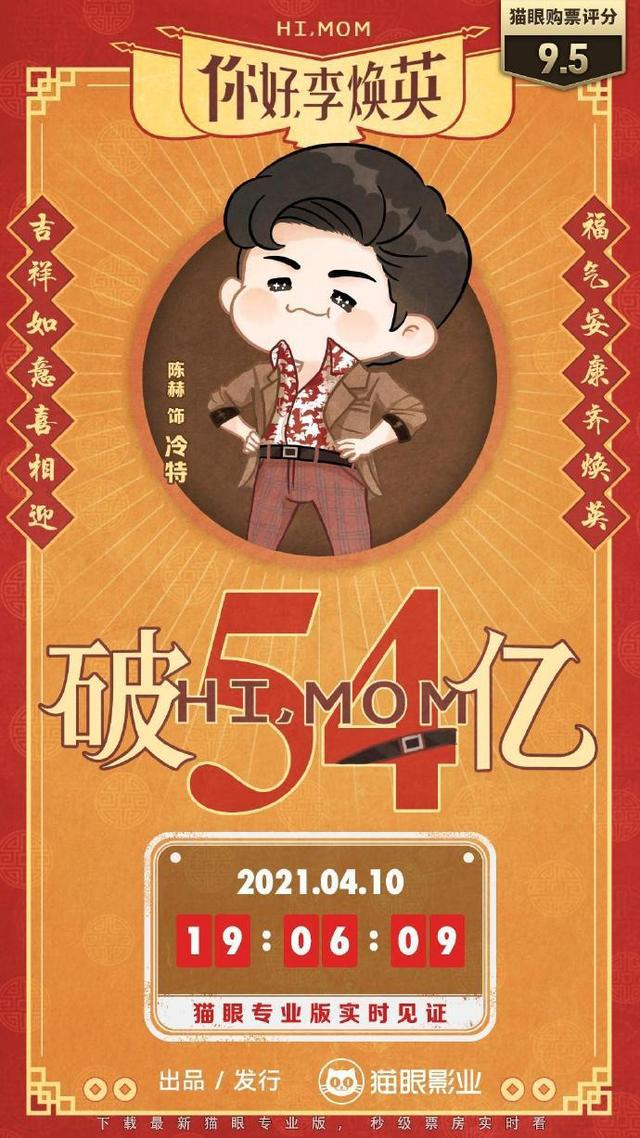 你好李焕英破54亿