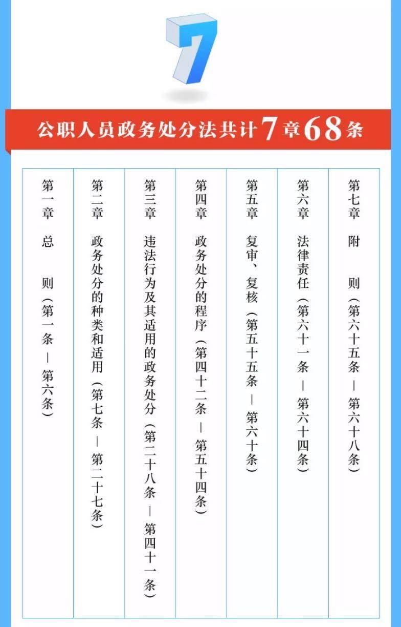 仝卓事件被写入公职人员进修读本的复杂引见
