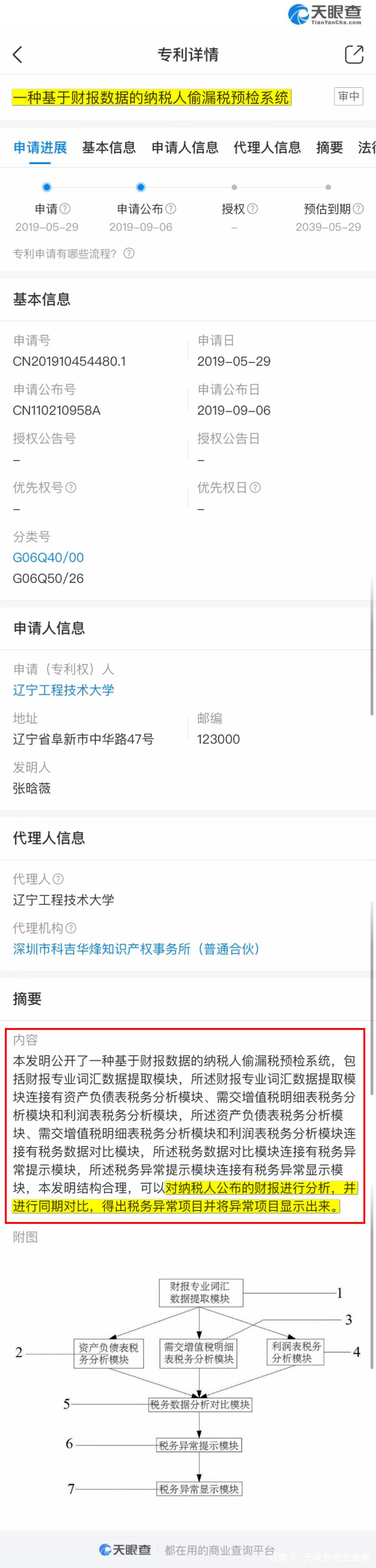 网红雪梨被罚6555万的复杂引见