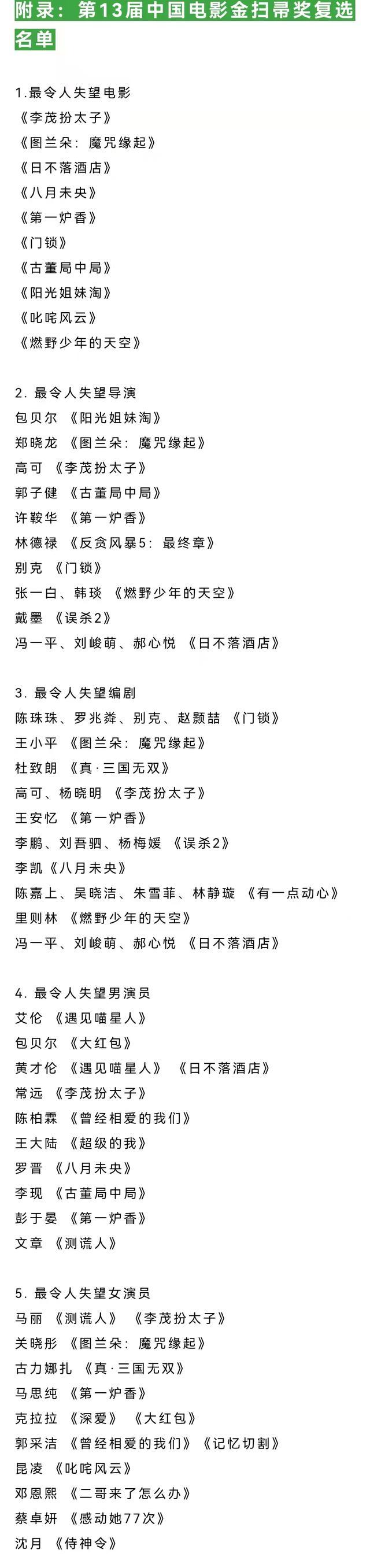 金扫帚提名名单