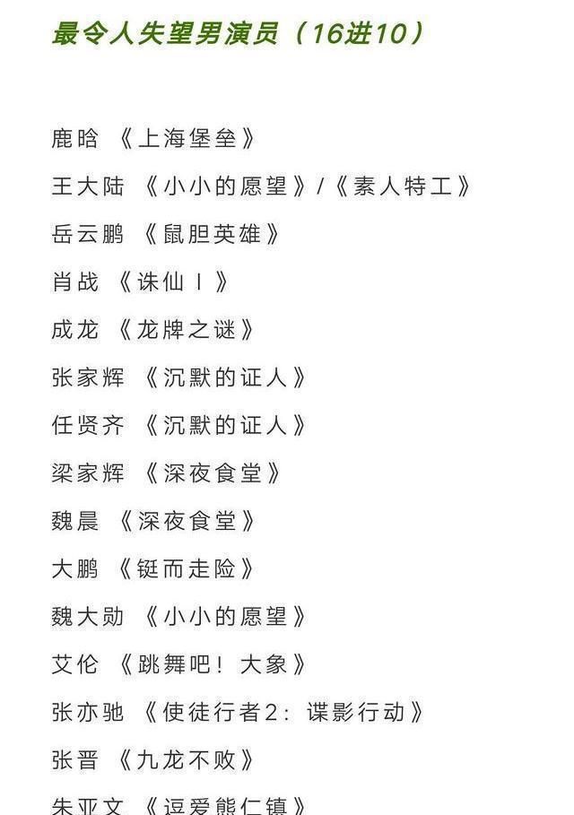金扫帚奖入围名单 金扫帚奖入围名单