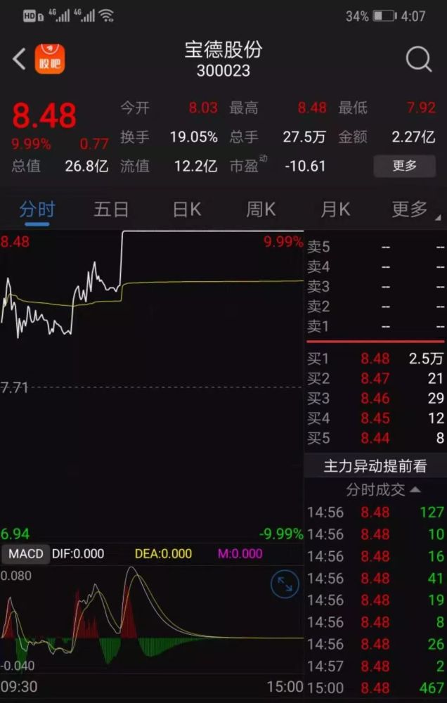 中植系背后的大佬