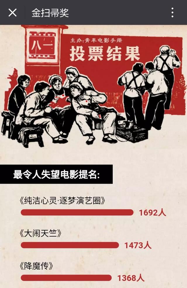 金扫帚奖2018