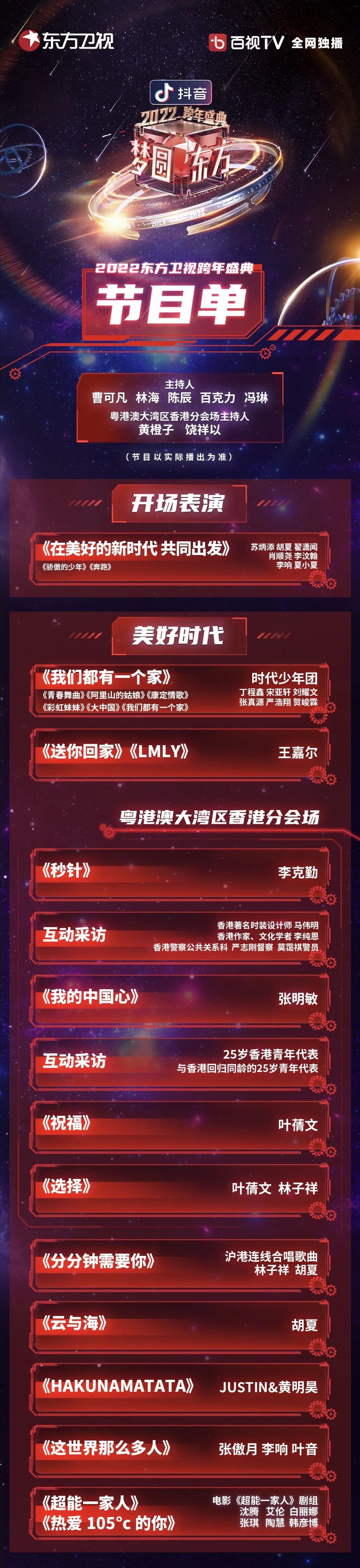 江苏卫视2023年晚会节目单表