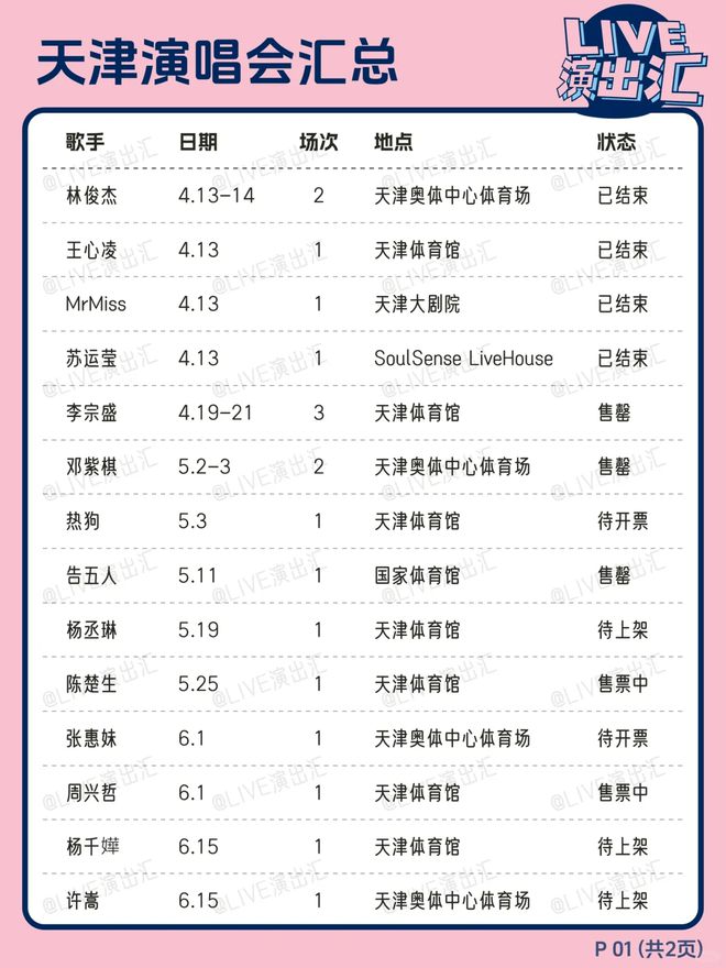 尚雯婕被限制消费 尚雯婕被限制消费多少钱