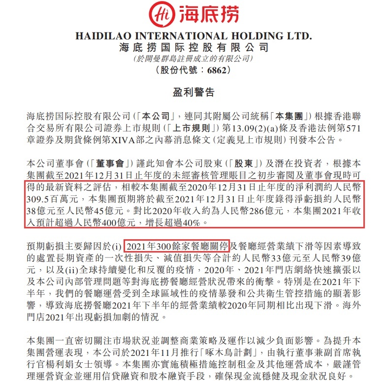 海底捞2021年关停300余家店 海底捞停业15天吃亏11亿元,餐饮业还能撑多久 