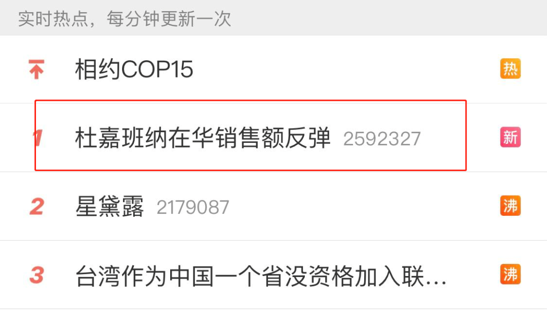 杜嘉班纳发卖额反弹 杜嘉班纳眼镜官网 