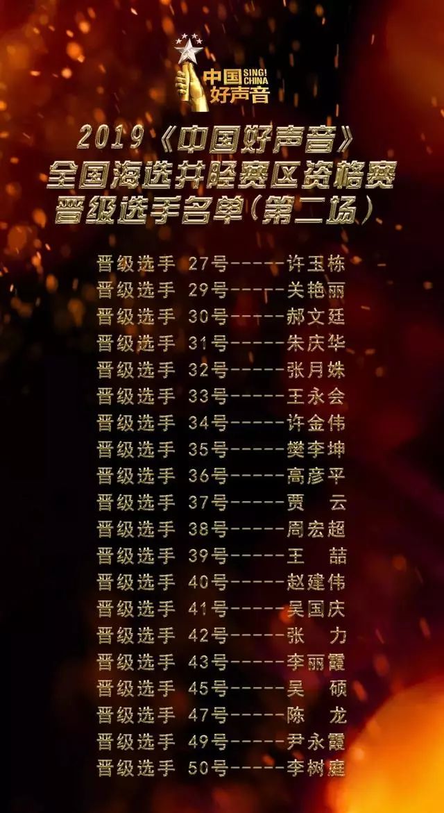 中国好声音晋级名单 中国好声音晋级人员2021 