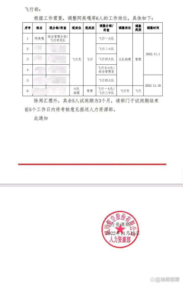 川航回应员工发不妥言论:已停职 四川航空一员工公布不妥言论被停职 川航回应员工发不妥言论:已停职 四川航空一员工公布不妥言论被停职