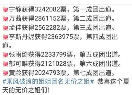 乘风破浪第三季成团名单 乘风破浪第三季成团名单公布 