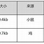 120724sbs强心脏 强心脏2009 