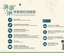 孝恩团体 马来西亚孝恩团体 