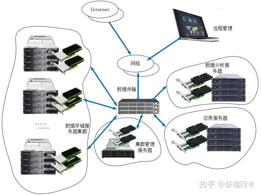 10g压缩包 10g压缩包怎么传给伴侣 