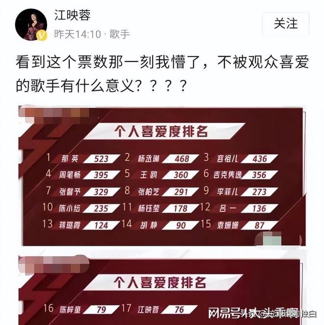 2009年快乐女声排名 2009年快乐女声十强