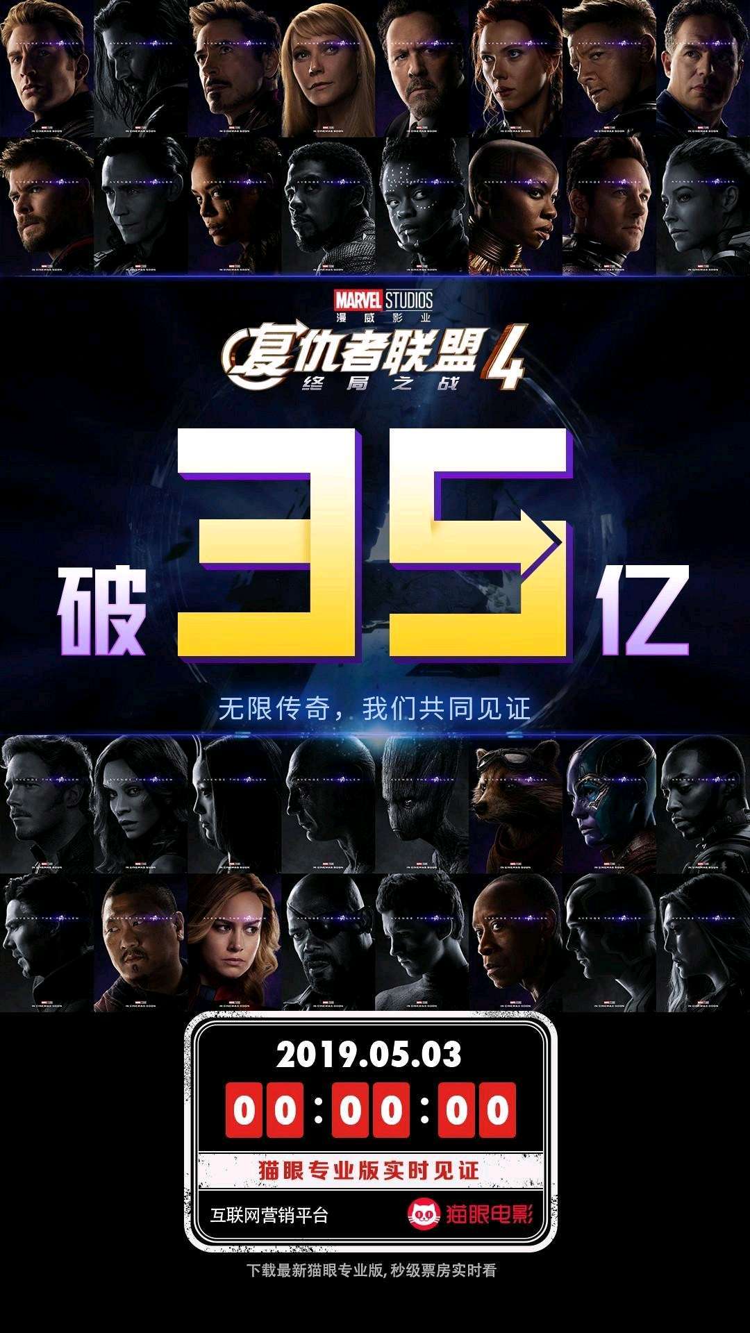 复联4票房前三 复联4票房破纪录