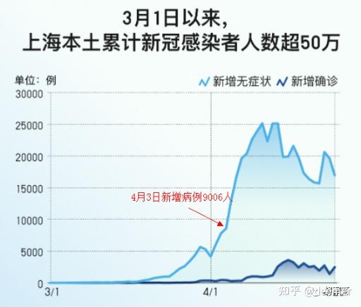 512死亡人数 512死亡人数真实数据 