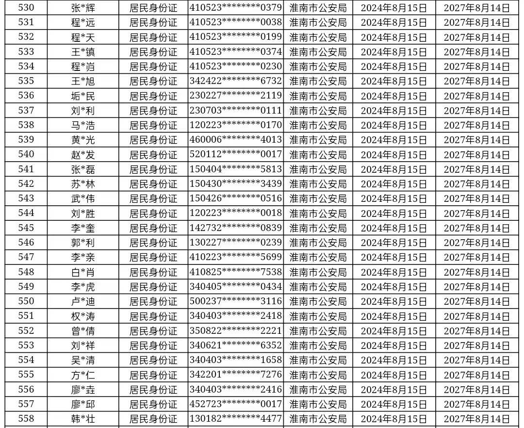警示名单为何有艺人 为什么警示教诲越来越多问题却禁而不停 
