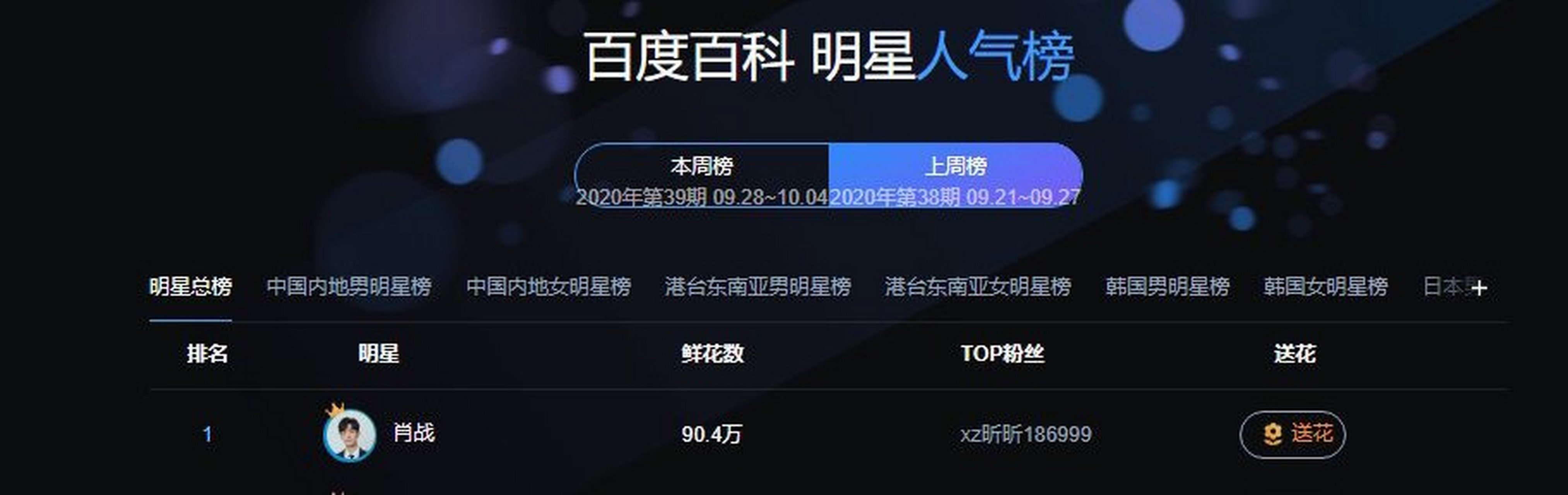 百科明星人气榜投票 百科明星人气榜投票入口 