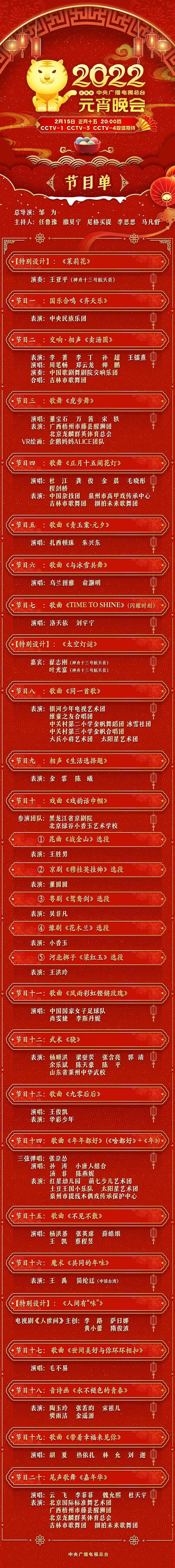 元宵节晚会2022节目单 元宵晚会节目单2021cctv1 