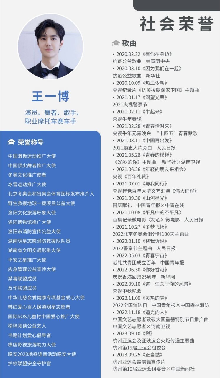 王一博团体简历材料 王一博团体简历材料身高 王一博团体简历材料 王一博团体简历材料身高