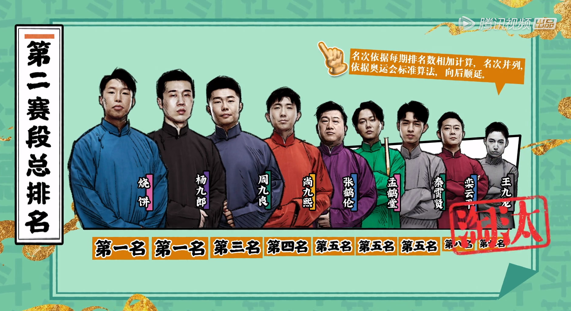德云社20年大庆 德云社20周年大咖