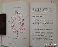 强心脏110208 强心脏功能的特效方法