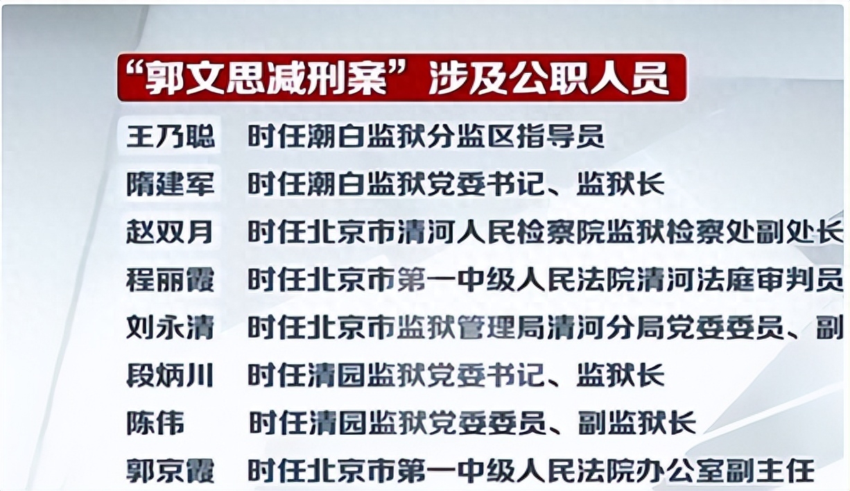郭文思被执行死刑的复杂引见 郭文思被执行死刑的复杂引见