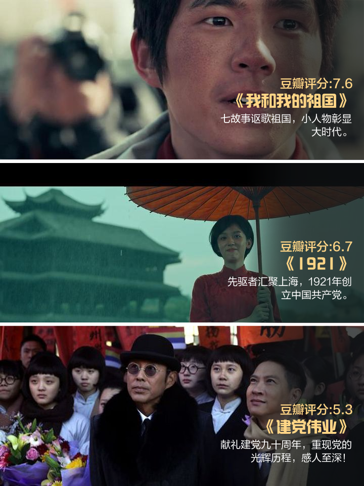 我和我的故国豆瓣 我和我的故国高分影评 我和我的故国豆瓣 我和我的故国高分影评