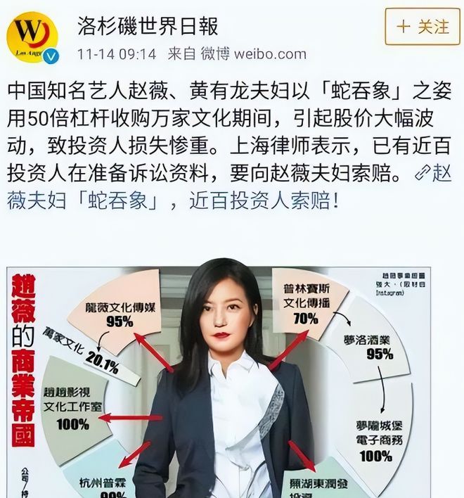 赵薇旗下艺人有哪些 赵薇旗下女艺人名单