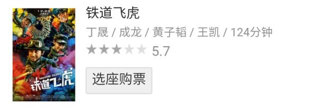 铁道飞虎票房 铁道飞虎票房几何亿 