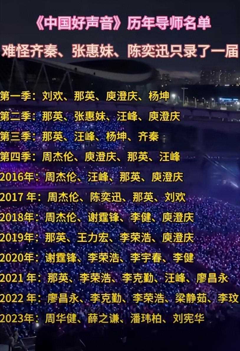 中国好声音播出工夫 中国好声音播出工夫表 中国好声音播出工夫 中国好声音播出工夫表
