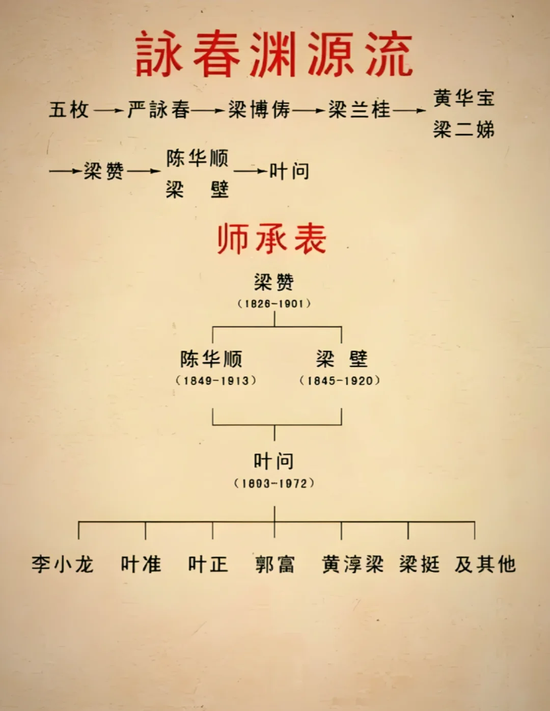梁壁 梁壁荧美照